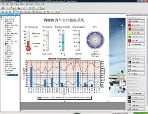 SA-IT03 物聯(lián)網(wǎng)野外實(shí)時(shí)數(shù)據(jù)系統(tǒng)