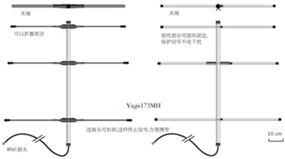 BIOTRACK動物跟蹤系統(tǒng)