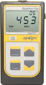 MQ-100光量子計(jì)