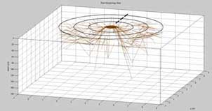 TRU樹木雷達助力古樹名木保護