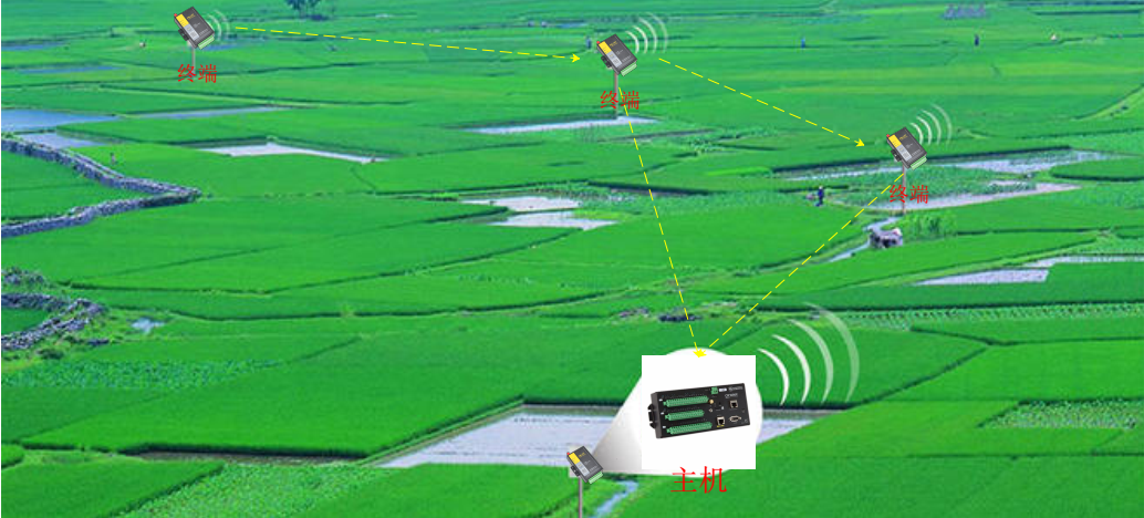 1625463971978997.png 1625463971978997.png