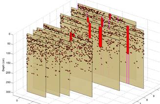 TRU樹木雷達檢測系統(tǒng)