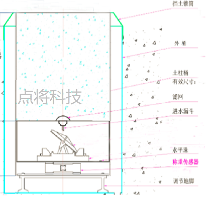 圖片關(guān)鍵詞