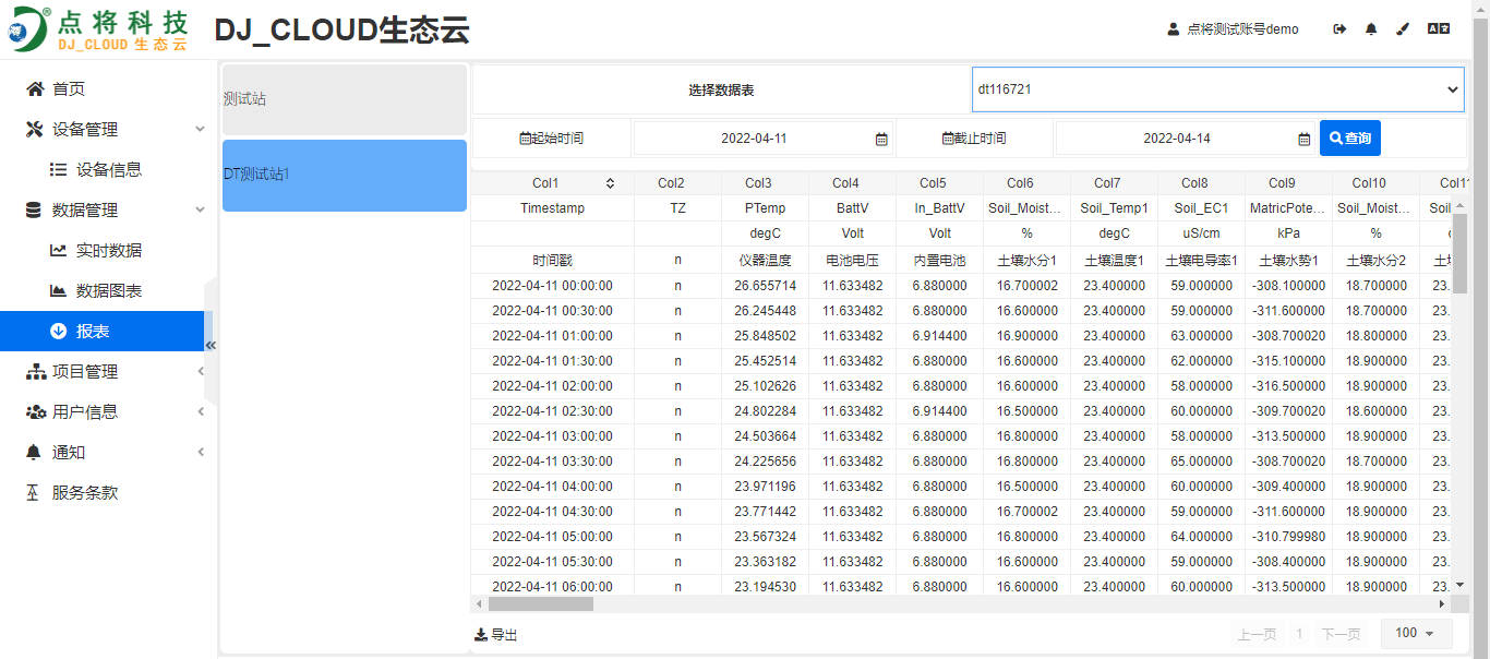 點將云平臺 點將云平臺