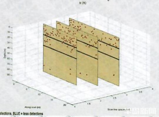 圖片關(guān)鍵詞