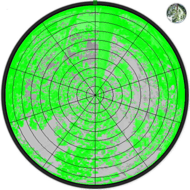 植物冠層分析儀