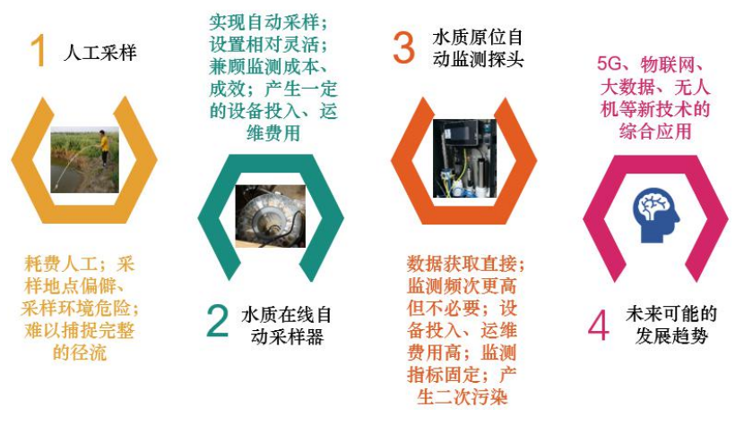 圖片關(guān)鍵詞