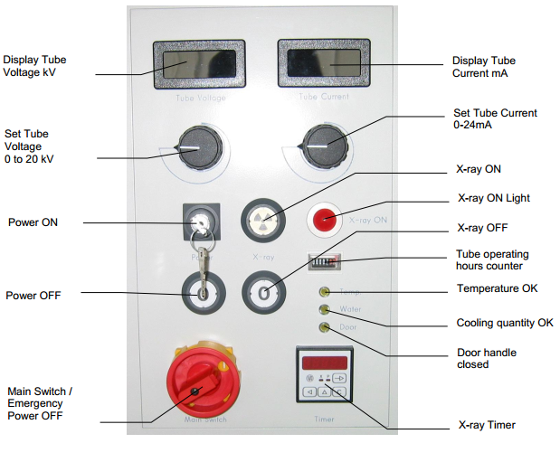 圖片關(guān)鍵詞