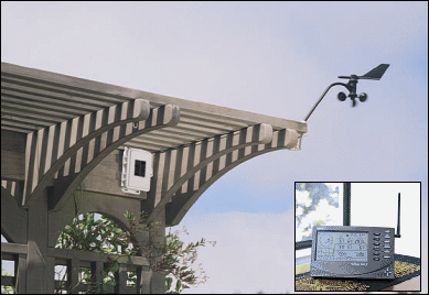 6332無線風(fēng)速風(fēng)向監(jiān)測(cè)站