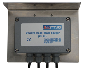 周長生長測量儀 周長生長測量儀