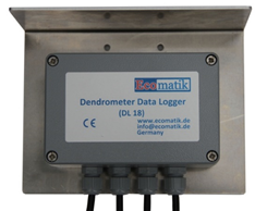 周長生長測(cè)量儀