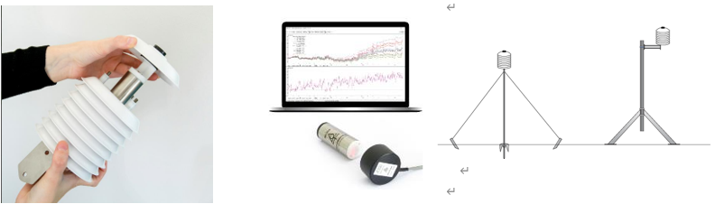 溫濕度太陽(yáng)輻射PAR記錄儀 溫濕度太陽(yáng)輻射PAR記錄儀