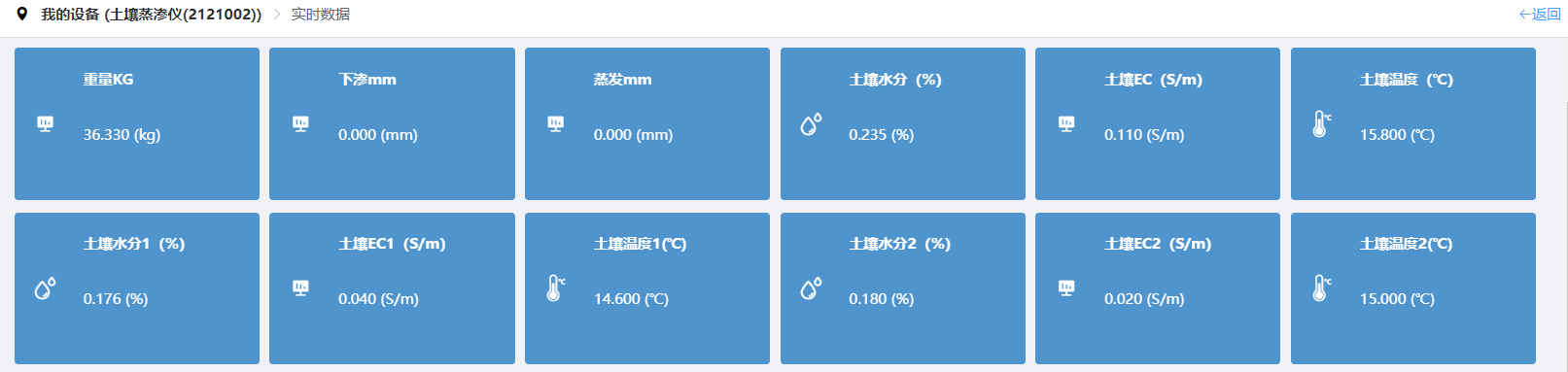 蒸滲云平臺(tái)數(shù)據(jù)