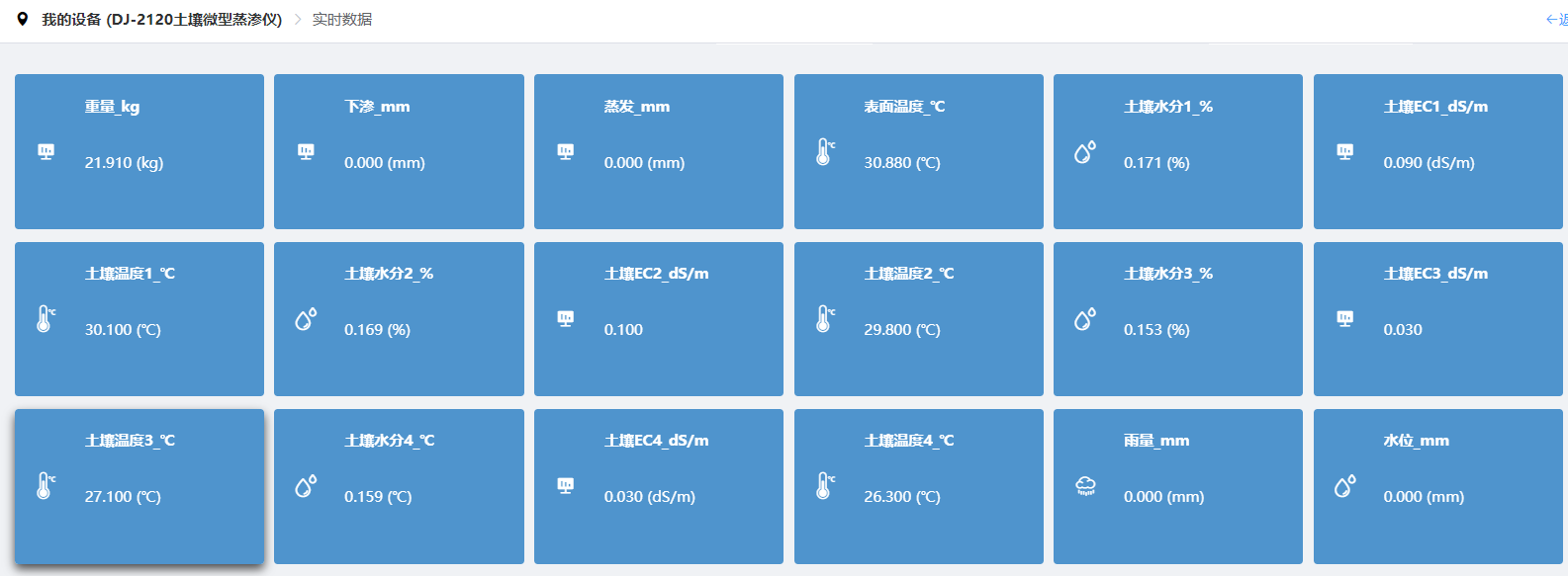蒸滲云平臺(tái)數(shù)據(jù)