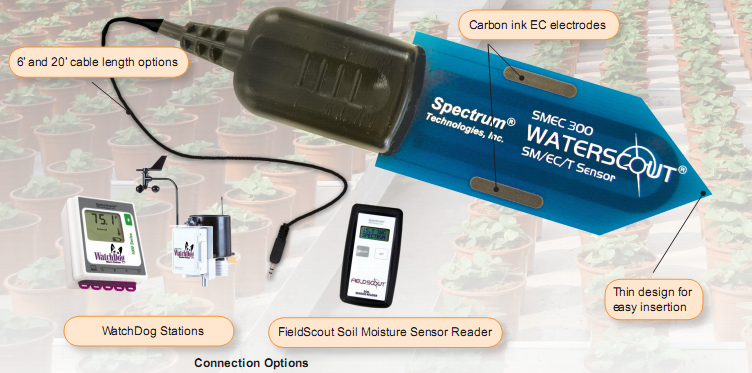 土壤水分溫度電導率測量