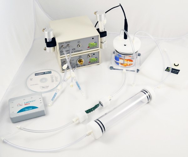 動物二氧化碳測量