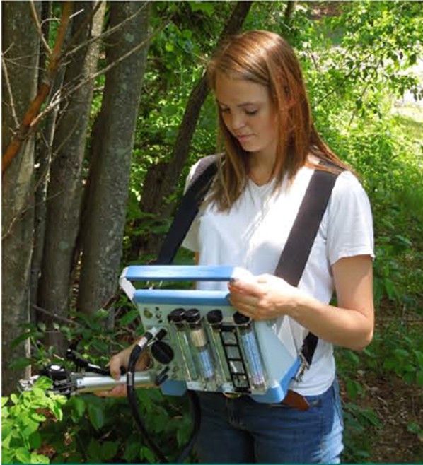 便攜式光合作用測(cè)定系統(tǒng) 便攜式光合作用測(cè)定系統(tǒng)