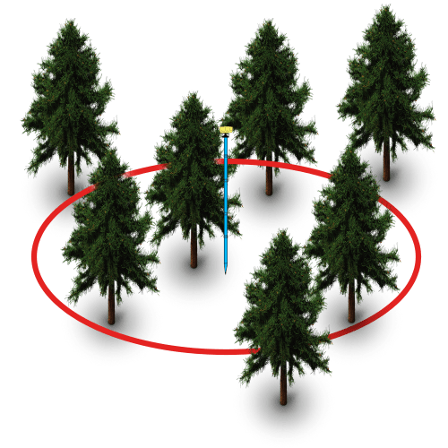 測(cè)高測(cè)距儀 測(cè)高測(cè)距儀