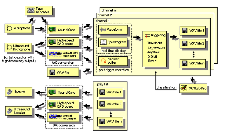 圖片關(guān)鍵詞 圖片關(guān)鍵詞