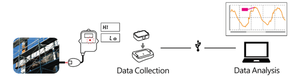 圖片關(guān)鍵詞