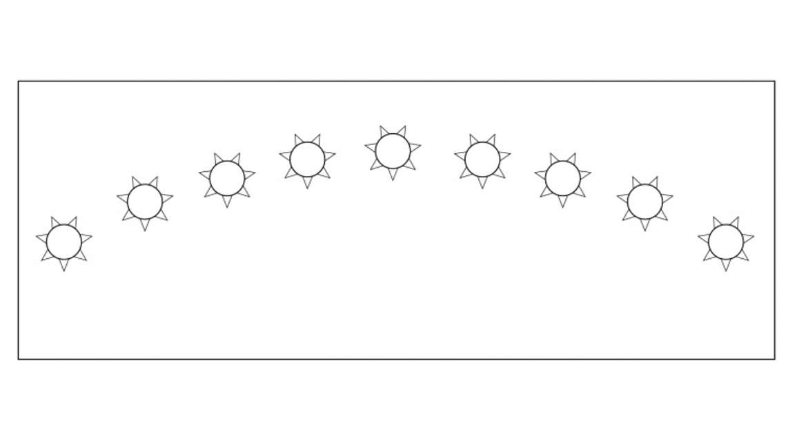 葉面積指數(shù)