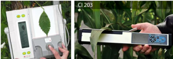 光電傳感器掃描法