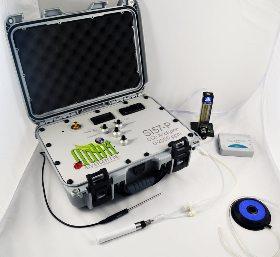 水中CO2測量系統(tǒng)