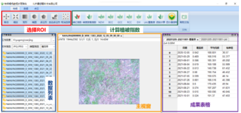 植被冠層分析儀